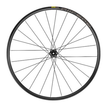 Allroad em Roda – mavic